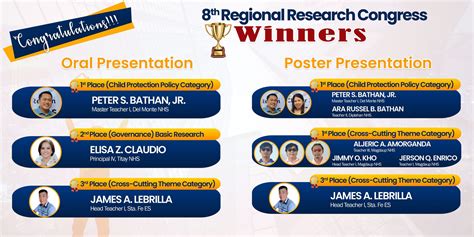 sdo zamboanga sibugay|Welcome to SDO of Zamboanga Sibugay.